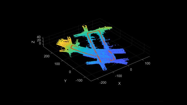 SLAM mapping visualization